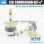 Newest Dedicated LED Car Headlight fit for H13 Japanese car LED head lamp