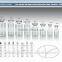 Clear tubular glass vials type I