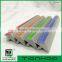 Plastic pvc furniture trim edge bangding / E shape profile/ F shape profile/ T shape profile