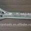 adjustable wrench