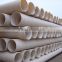 Non-pressure HDPE PVC plastic pipe corrugated pipe drainage pipe 500mm