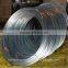 Made in China Hot dipped galvanized wire/Stainless Steel coil