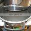 2014 RMK Industrial Dough Divider,Bakery Dough Divider