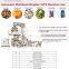 Automatic Multihead Weigher Fresh Vegetable Packaging Machine