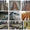 Railway Sleeper, synthetic sleeper, composite sleeper for Railroad turnout, Railway switches, railroad crossings