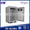 Rack mount outdoor cabinet design/SK-235M waterproof telecom outdoor cabinets with fan