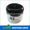 Skincare plastic bottle / Cosmetic plastic bottle