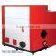 Automatic biomass pellets boiler