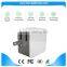 Type-c usb fast charger Dual port usb charger for Ipad mini                        
                                                                                Supplier's Choice