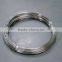2016 Well Sale!!Fine STAINLESS STEEL WIRE, SHINING SS WIRE