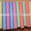 Dustless blackboard chalk making machine