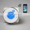 2016 WIFI Programmable Touch Screen Thermostat with Smartphone App