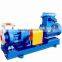 Conveying Corrosive Chemical Liquid Pump