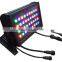 36*3w RGB led stage profile light