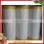 PVC Film (Used for making Artifical Christmas Tree,Hedge Fence,Wreath)