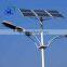 anti reflective coating solar glass for street lamp