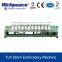 Richpeace pricise computerized embroidery machine 12 heads