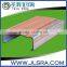 China supplier!!/roofing / metal roof battens /c section structural steel/ c purlin hot sale in Middle East