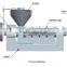 2017 new 6yl-120 oil press machine screw oil press machine