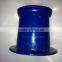 Cast Iron Surface Box