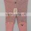 Cool Baby Girls Pink and Grey Stripes Knit Pant for Winter