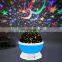 Auto rotating projector led Star Master Sky Starry Lamp Auto Rotating Projector night light for child