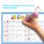 Pointing Pen Manufacturer Xuelijia Intelligent Phonetic Practice Script Pointing Reading Red Script Writing pen