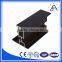 North America Market Aluminium Windows in China