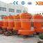 XBM HOT Sale 3R Raymond Mill for Barite/ Calcite/ Dolomite/ Feldspar Grinding Buyers