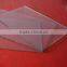 1.2mm-----12mm flat clear tempered glass