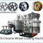 PVD Chrome Wheel Coating Equipment