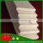 Specializing in the production of poplar LVL plywood for sale