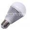 led lighting bulb led bulb manufacturing plant