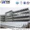 Hot-dip galvanized structural steel pipe