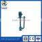 submersible water pump for mining
