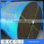 High quality and low price rubber conveyor belt for sale