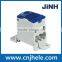 JHUKK Series Connector Box