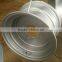 Samll Loader Tubeless 11X18 Jiujiu Wheel Rims