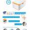 storage organizer