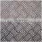 Hot Sale 2mm Cold Rolled SS Plate Aisi 304 316 Stainless Steel Sheet plates