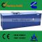 New products in China of 800KVA Power plant of Container type magnetic power diesel generators with 4008TAG1A engine for sale