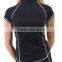 Baselayers, Custom Base Layers and Cycling Baselayers Singlets