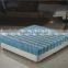 mattresses for wholesale /alibaba pocket spring mattress /adjustable hardness mattress XMT15