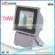 UL CUL Canada quality waterproof rgb led outdoor flood light 12v outdoor led flood light 50w led flood light