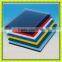 Acrylic sheets cast acrylic sheet PMMA Acrylic Sheet PMMA sheet