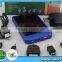 waterproof Mobile solar power bank ,wholesale 10000mah mobile battery charger power bank