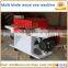 Square , circular saw machine wood cutting machine / band saw blade for wood