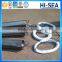 Prepackaged High Silicon Cast Iron Anodes for Impressed Current Cathodic Protection