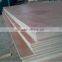 Plywood for Making Cub-board