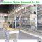 Automatic chicken layer cage for sale in Bangladesh